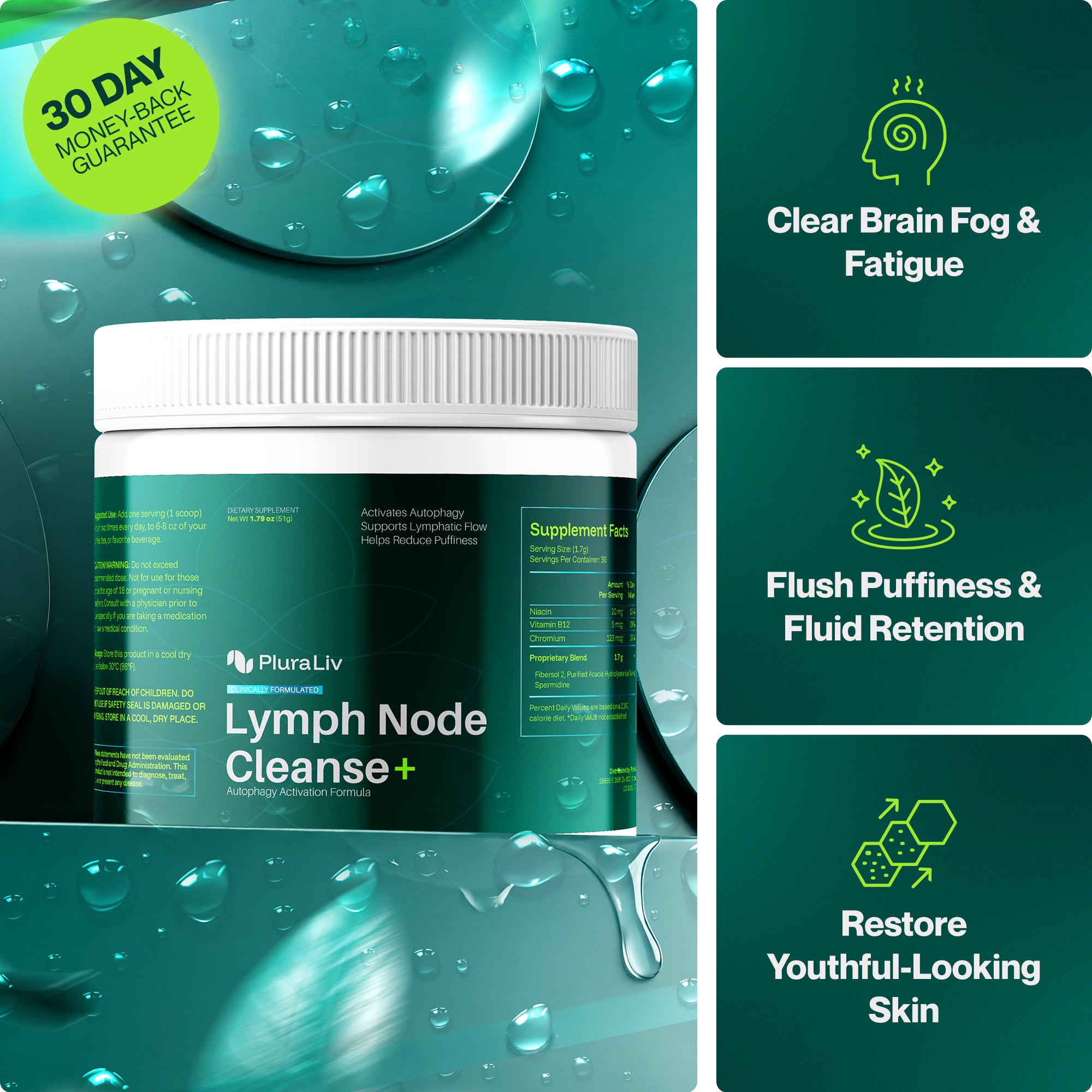 Lymph Node Cleanse+