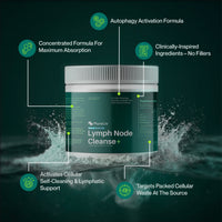 Lymph Node Cleanse+