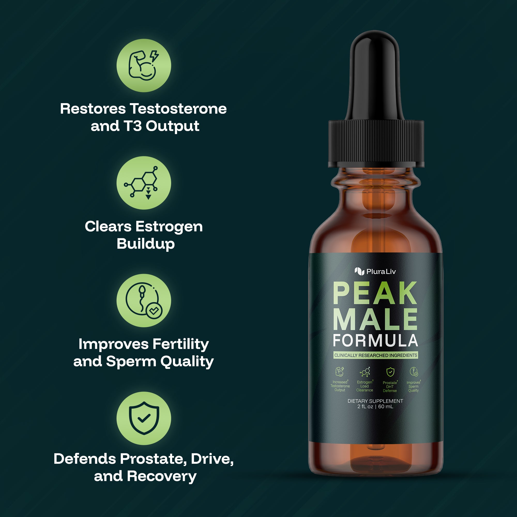 Peak Male Formula | From Brain Fog & Weight Gain to Clear, Steady Energy