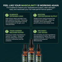 Peak Male Formula | From Brain Fog & Weight Gain to Clear, Steady Energy